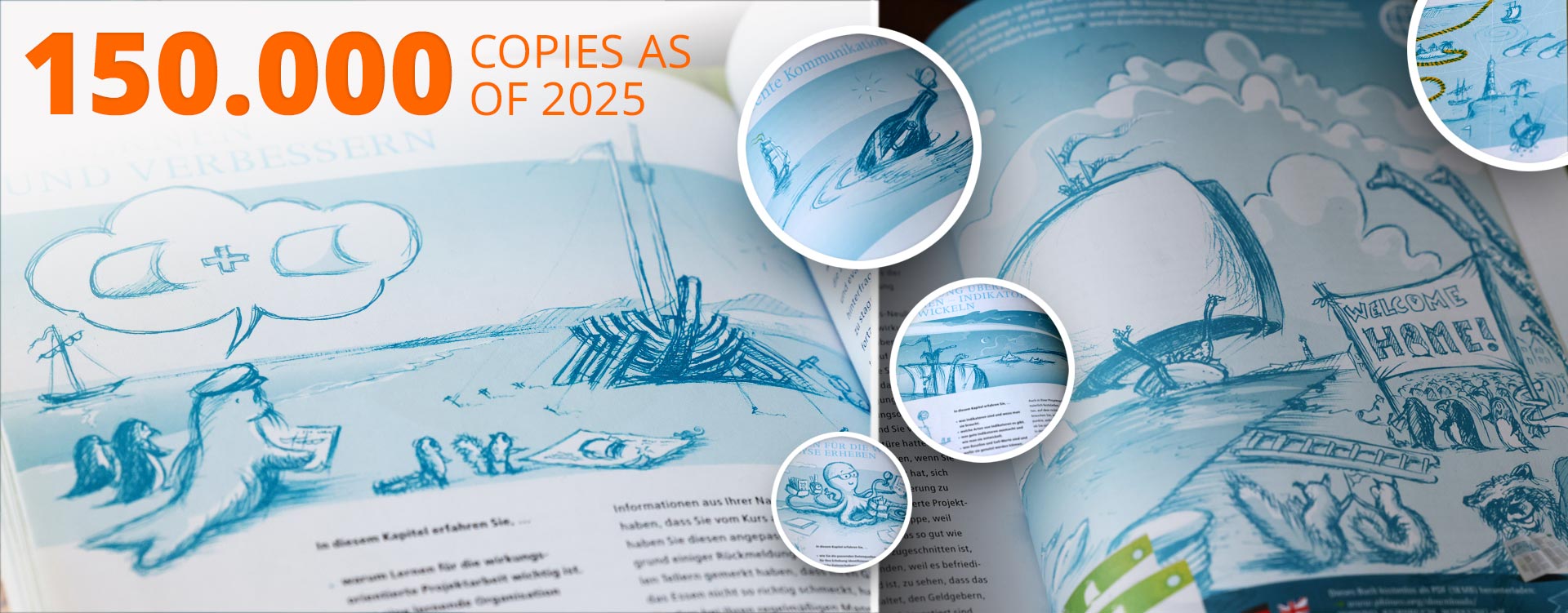 Detail illustrations by Stefan Schultze from one of the Social Impact Navigator Book Kursbuch Wirkung in German series that I designed, layouted and illustrated. The main book is at 150.000 copies as of early 2025 for the german version and had follow ups in several language versions. Before the first german edition was printed I told the team my vision to have an english one. It happened very soon. And the first german edition was already gone after 6 weeks. Quality content. Humanmade.